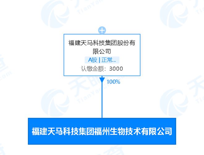 天馬科技拓展產(chǎn)業(yè)鏈 在福州成立生物技術(shù)子公司，深化畜牧漁業(yè)飼料業(yè)務(wù)布局
